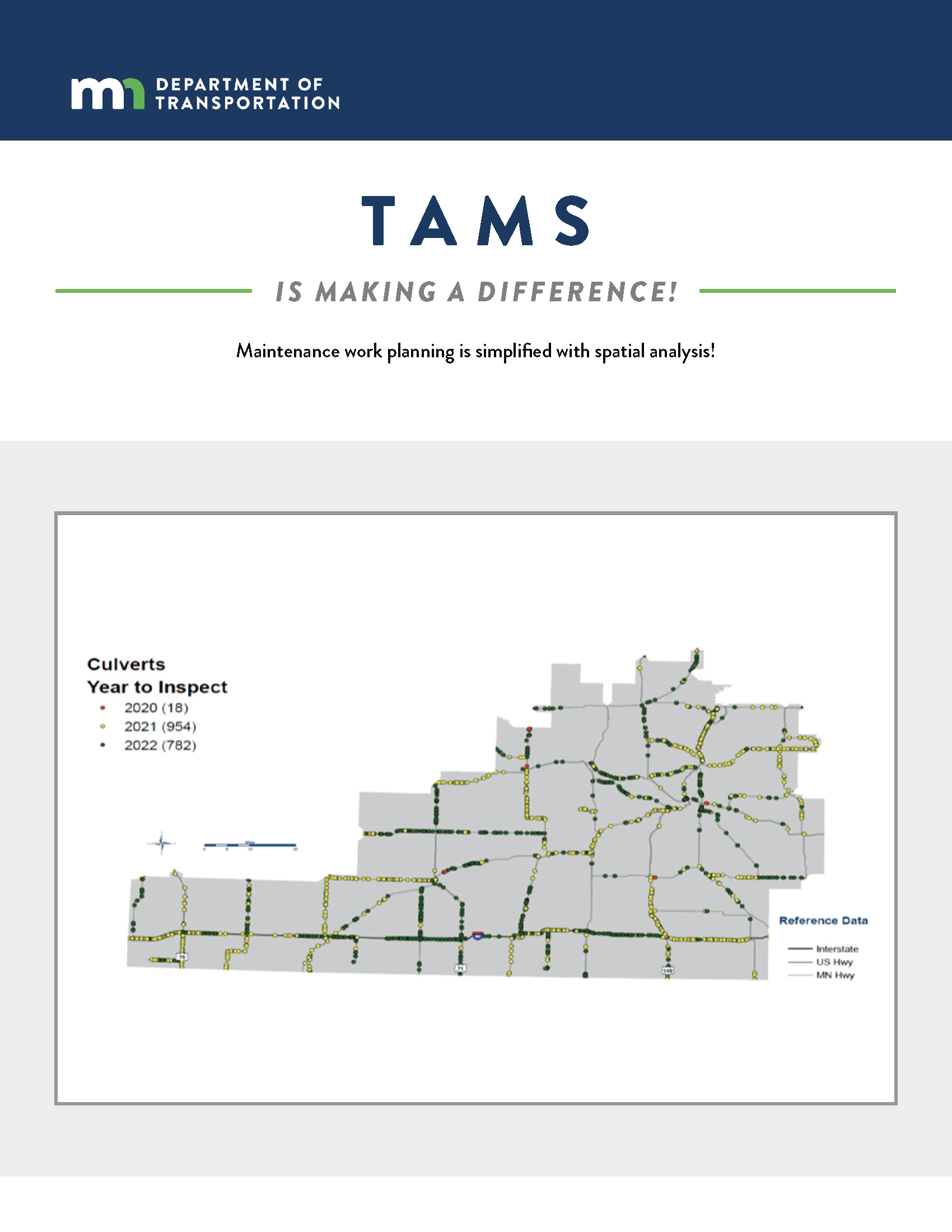 TAMS is Making a Difference Work Planning MnDOT TAM Communication Portal